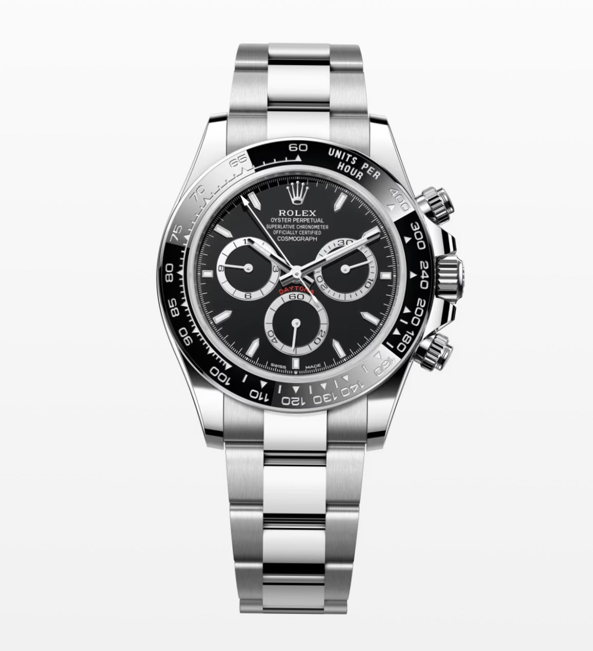 New Black Dial Daytona